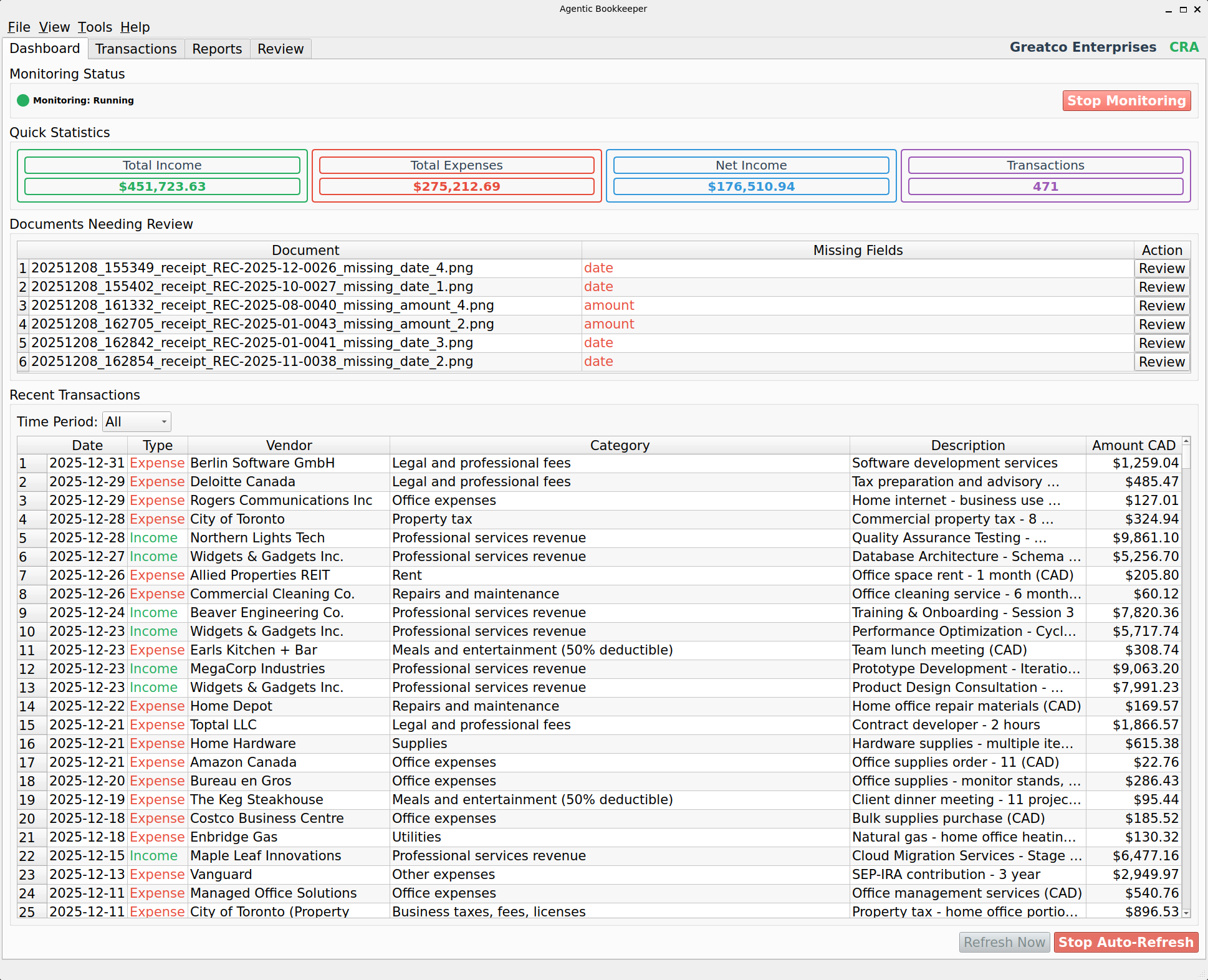 SoloStaff Bookkeeper Dashboard showing real-time statistics, document processing status, and financial overview