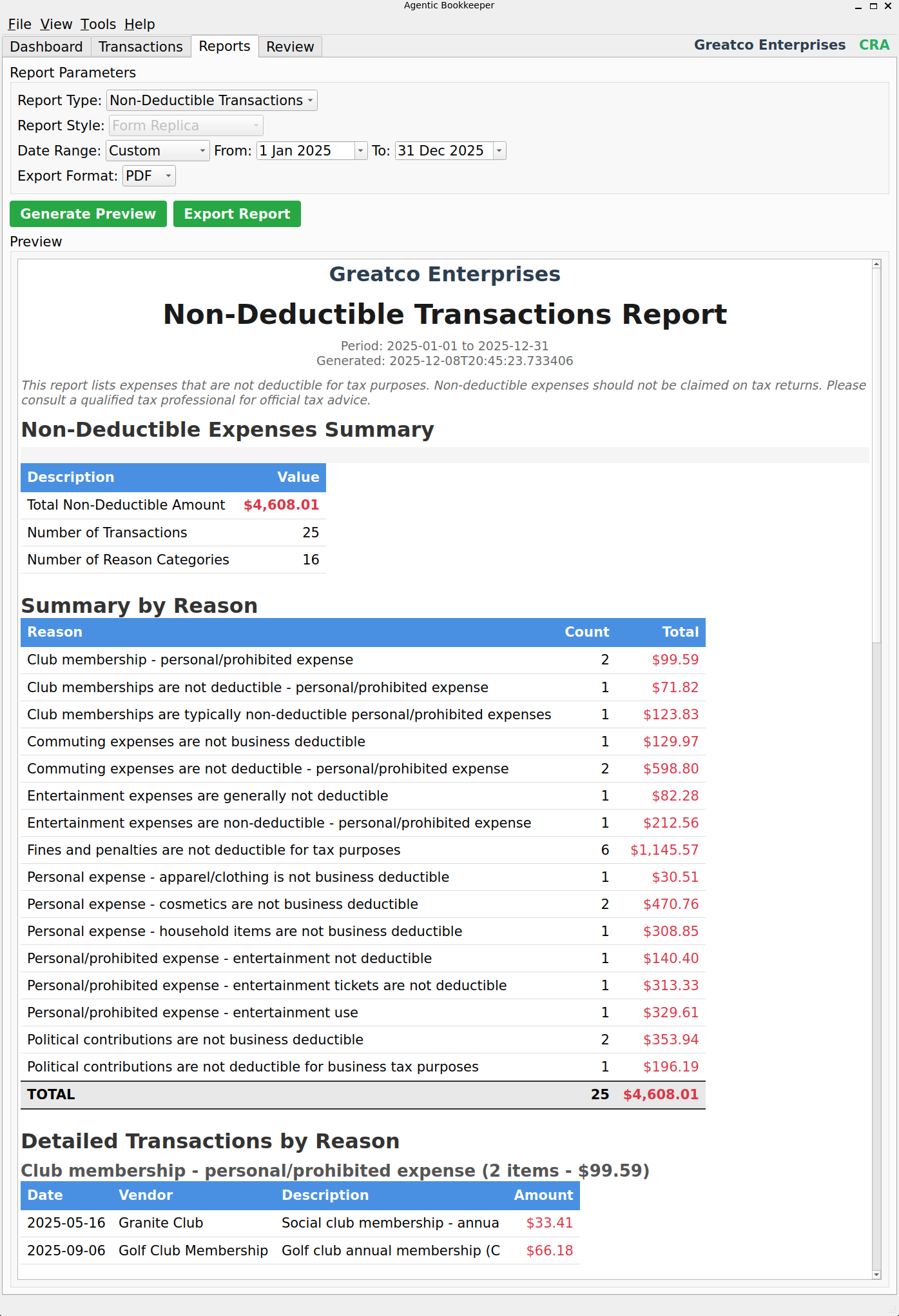 SoloStaff Bookkeeper Non-Deductible Transactions report showing expenses that cannot be claimed